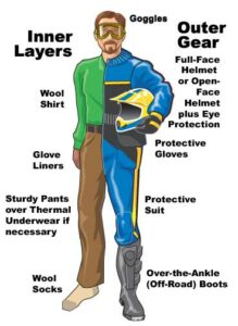 riding_attire_man